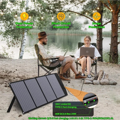 Flexible, Foldable, High Efficiency Solar Panel