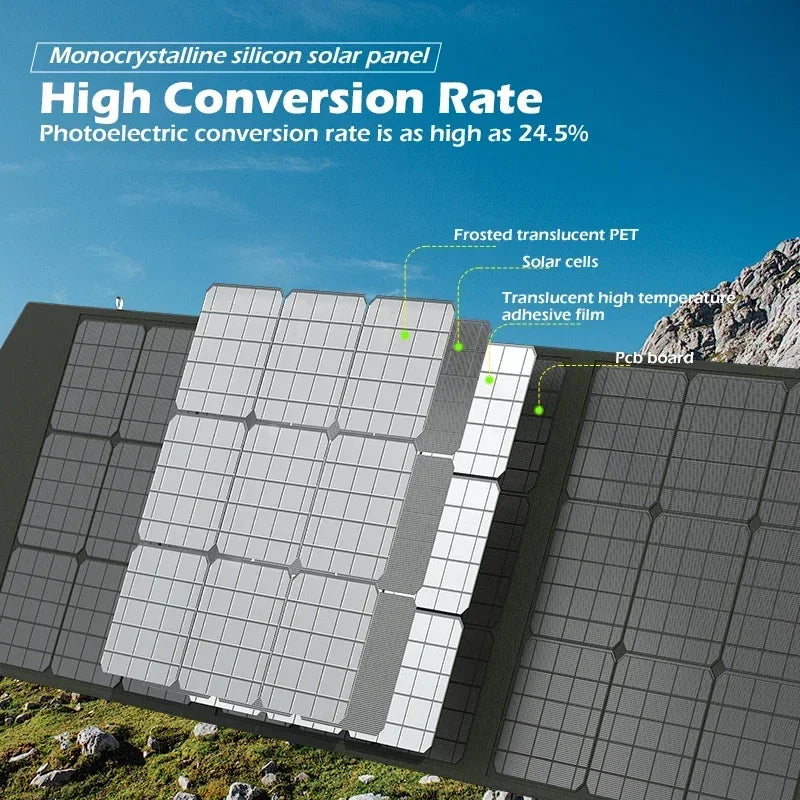 Flexible, Foldable, High Efficiency Solar Panel