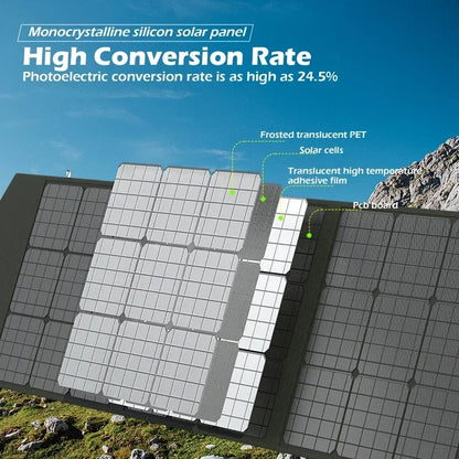 Flexible, Foldable, High Efficiency Solar Panel