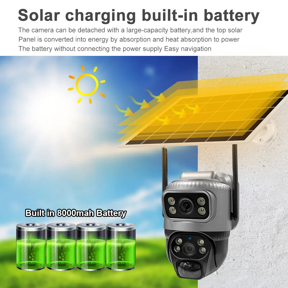 Wireless Solar Camera
