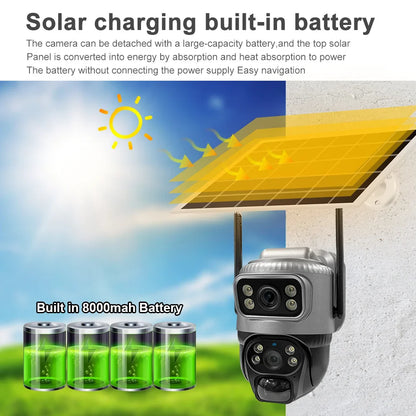 Wireless Solar Camera