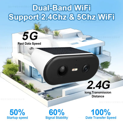 Solar Security Camera WIFI Wireless